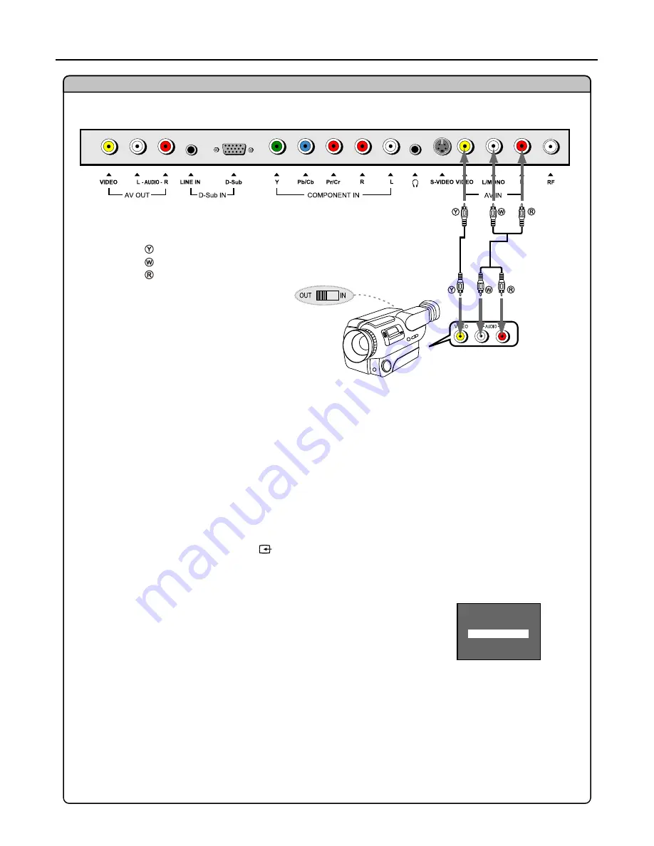 Palsonic TFTV385YM Owner'S Manual Download Page 13