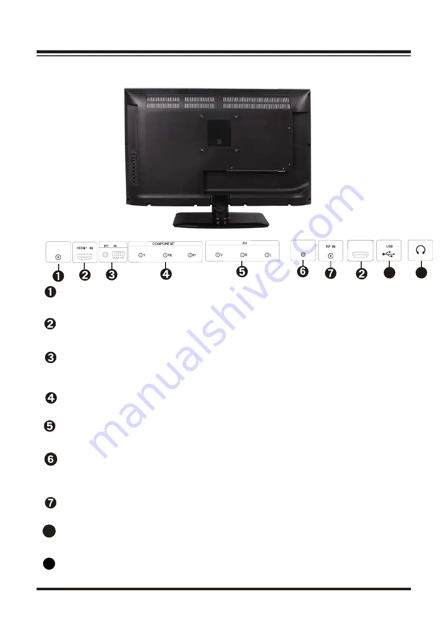 Palsonic TFTV4980M User Manual Download Page 8