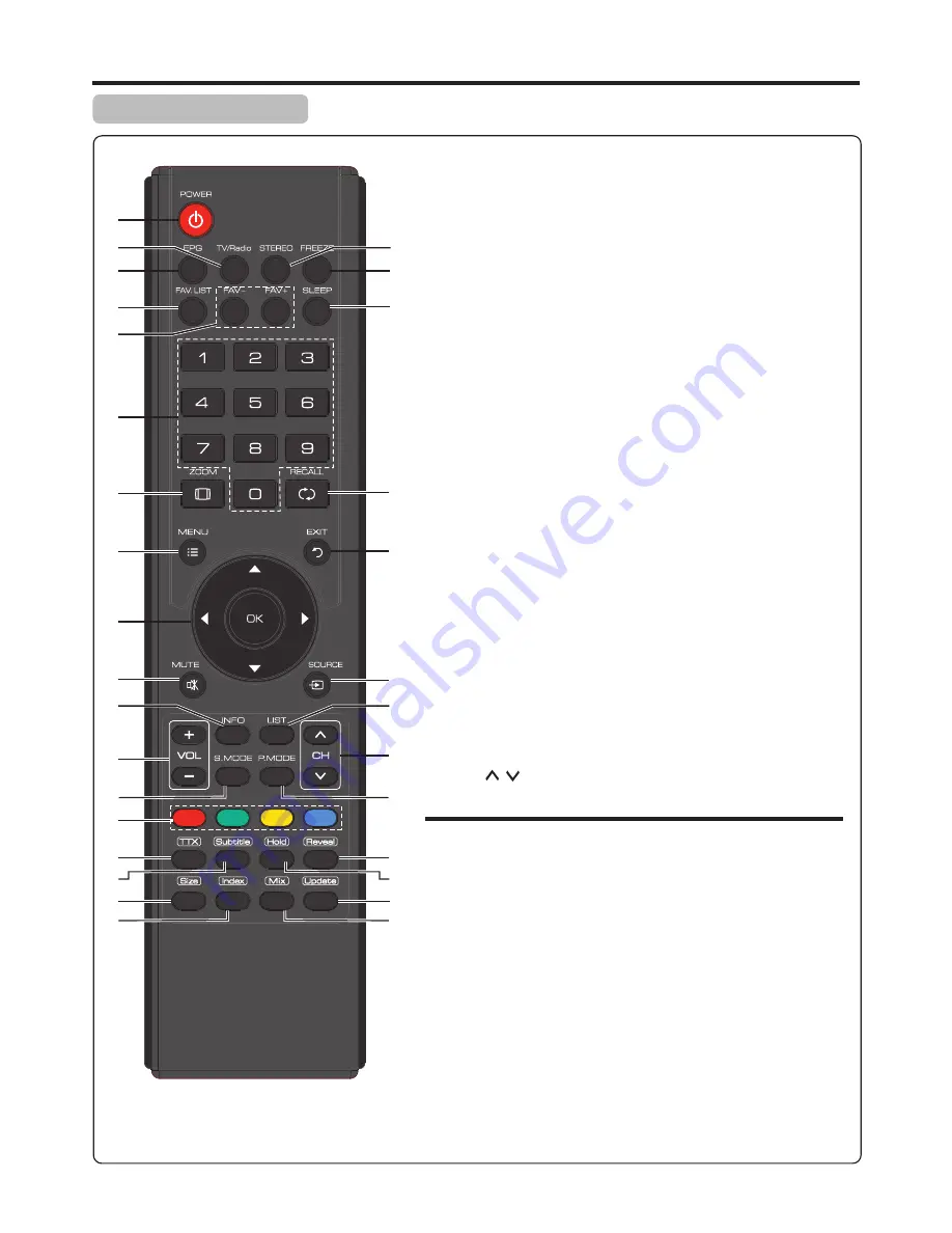 Palsonic TFTV551FHD Owner'S Manual Download Page 11