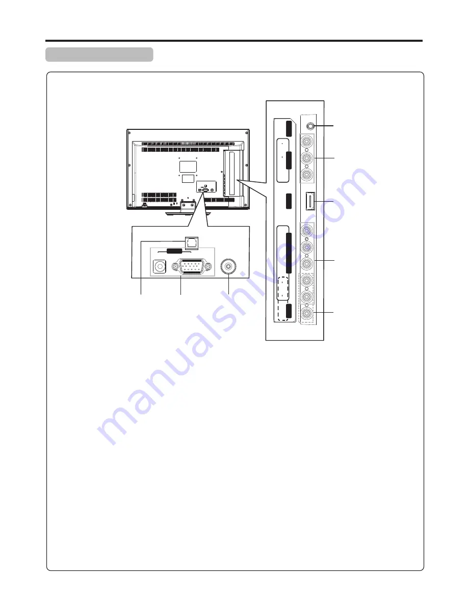 Palsonic TFTV552LED Owner'S Manual Download Page 10