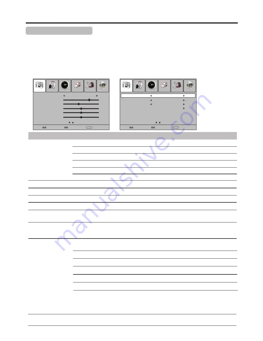 Palsonic TFTV552LED Owner'S Manual Download Page 22