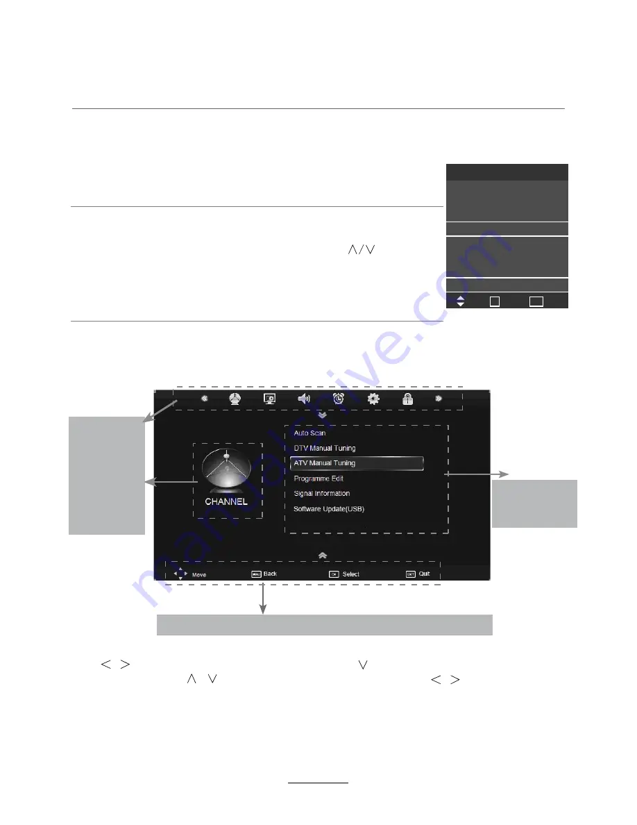 Palsonic TFTV6042FHD Instruction Manual Download Page 13