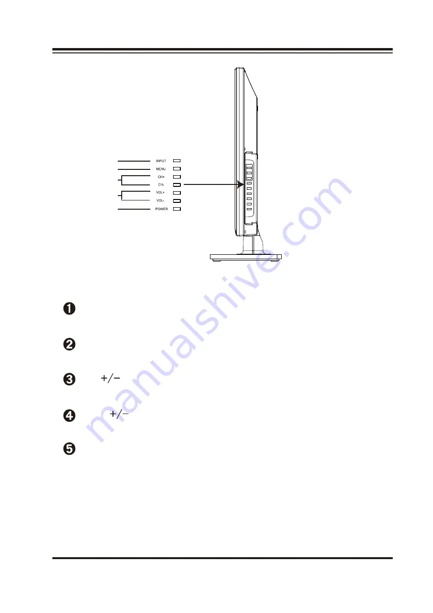 Palsonic TFTV608LED User Manual Download Page 7