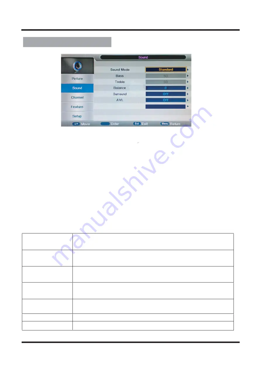 Palsonic TFTV6690LED User Manual Download Page 16