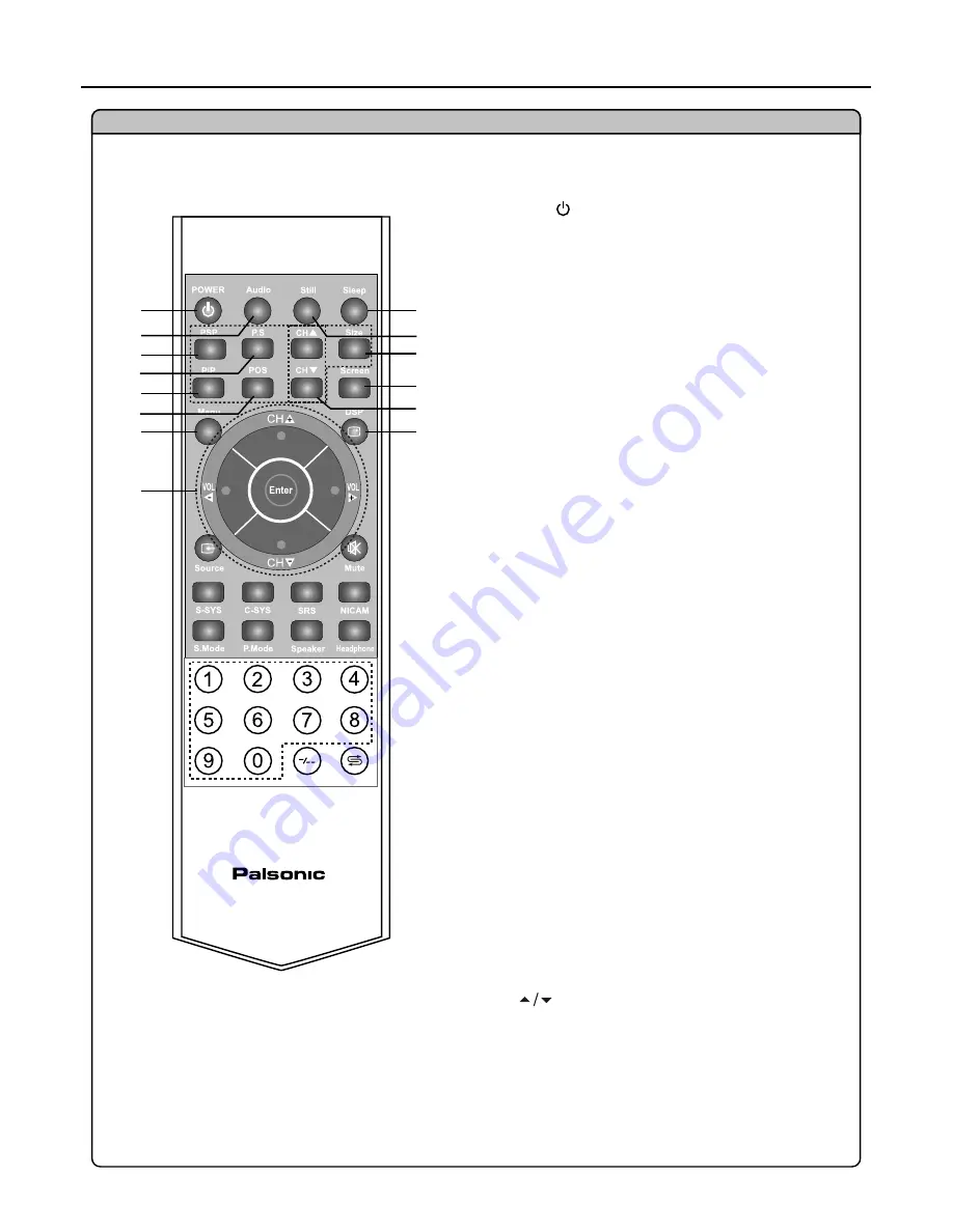 Palsonic TFTV930 Owner'S Manual Download Page 6