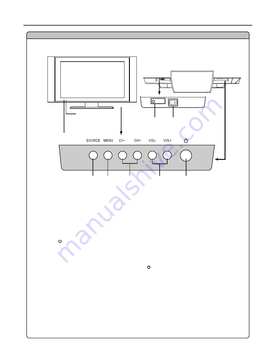 Palsonic TFTV930 Owner'S Manual Download Page 9