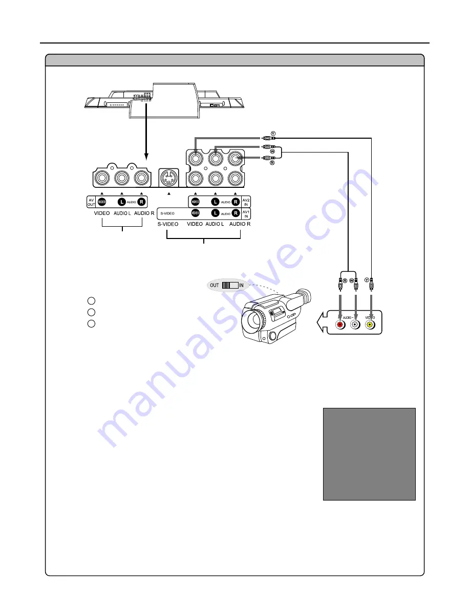 Palsonic TFTV930 Owner'S Manual Download Page 13