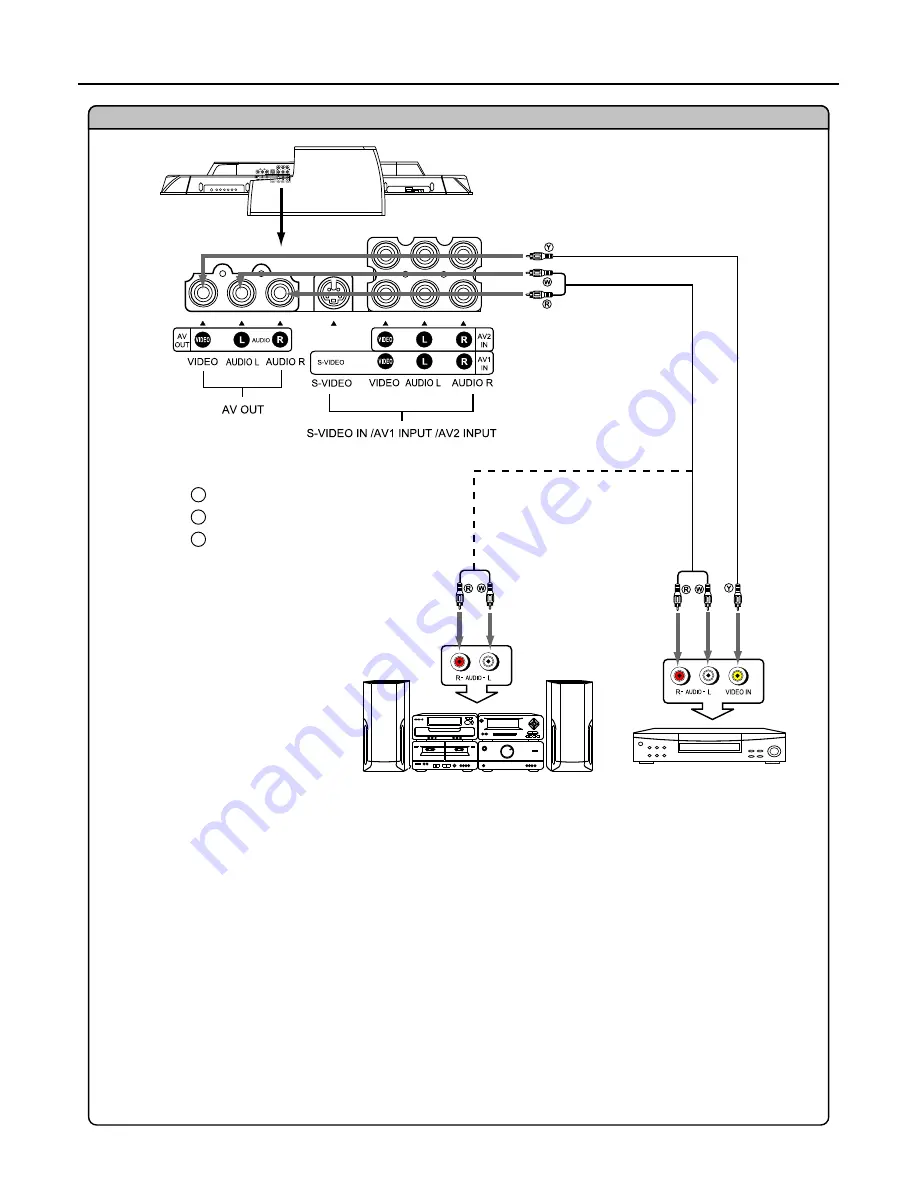 Palsonic TFTV930 Owner'S Manual Download Page 17