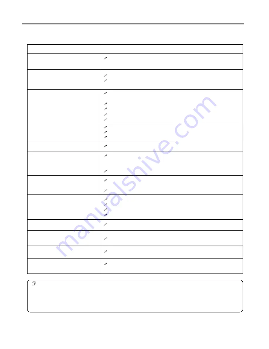 Palsonic TFTV930 Owner'S Manual Download Page 34