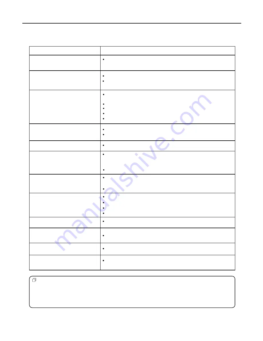 Palsonic TFTV935S Owner'S Manual Download Page 33