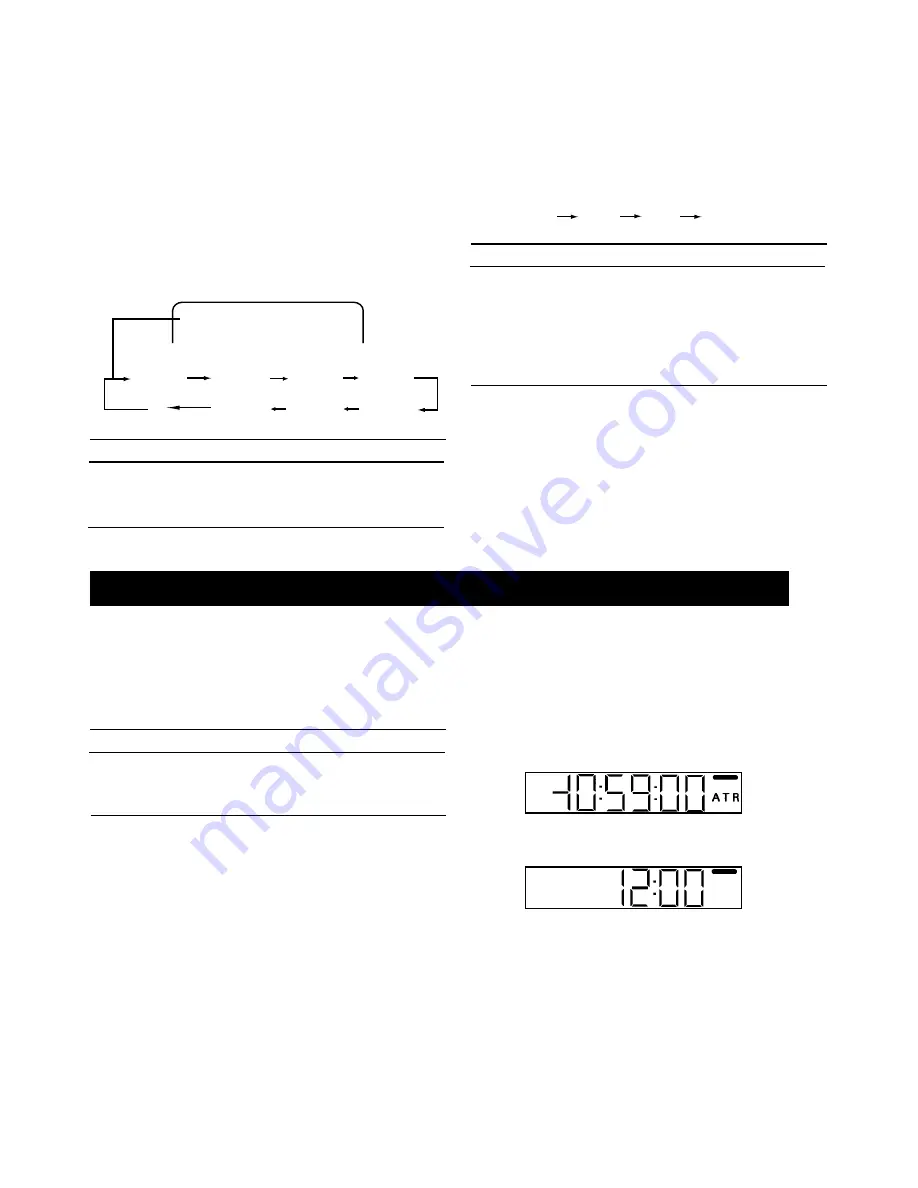 Palsonic VCR-9600-CONNECTIONSETTING CHANNELSSETTING TIMERTROUBLE... Easy Manual Download Page 8