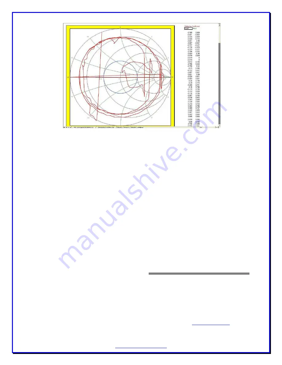 Palstar ZM-30 Owner'S Manual Download Page 34