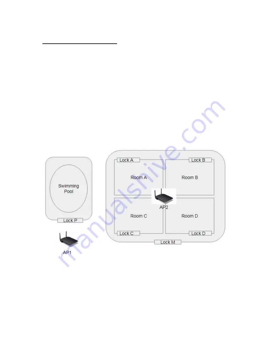 Pamex Kapture KA-WR1S User Manual & Implementation Manual Download Page 50