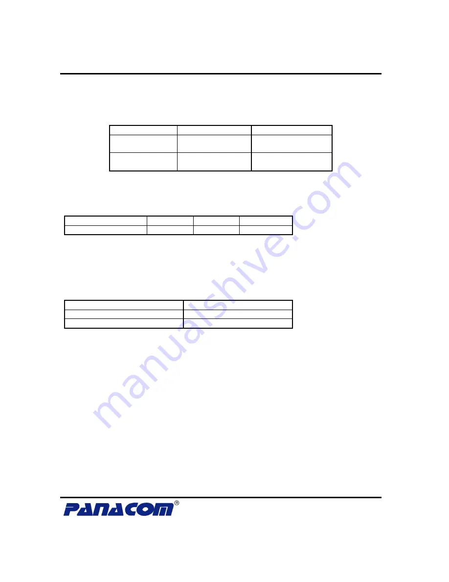 Panacom PMS8232 Скачать руководство пользователя страница 10