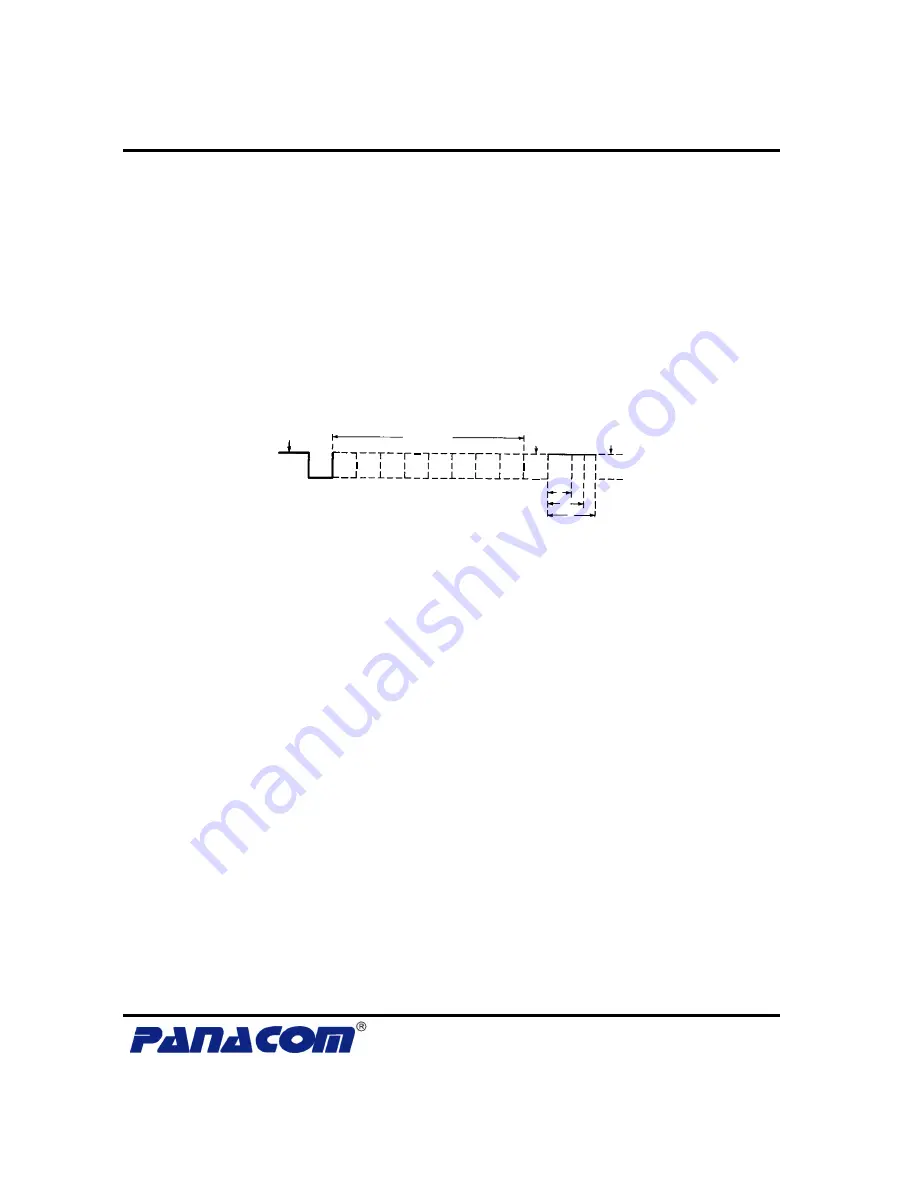 Panacom PMS8232 Скачать руководство пользователя страница 14