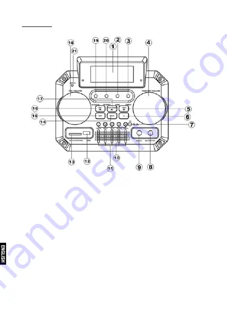 Panacom S50 Series Скачать руководство пользователя страница 4