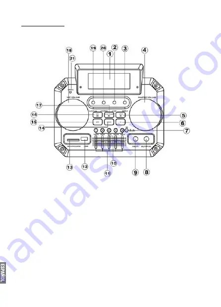 Panacom S50 Series Скачать руководство пользователя страница 12