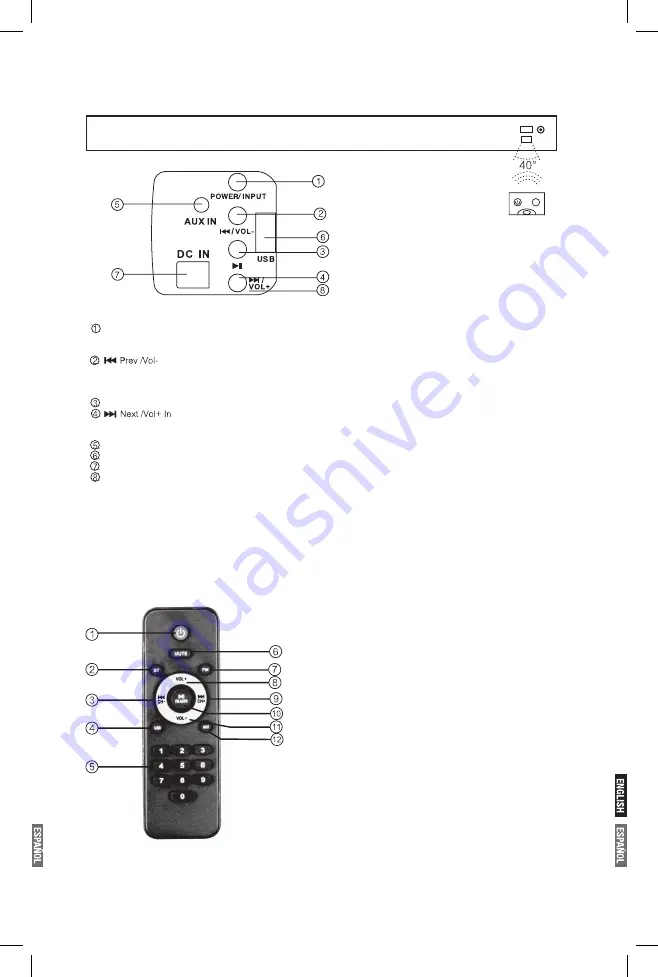 Panacom SB-3501 User Manual Download Page 7