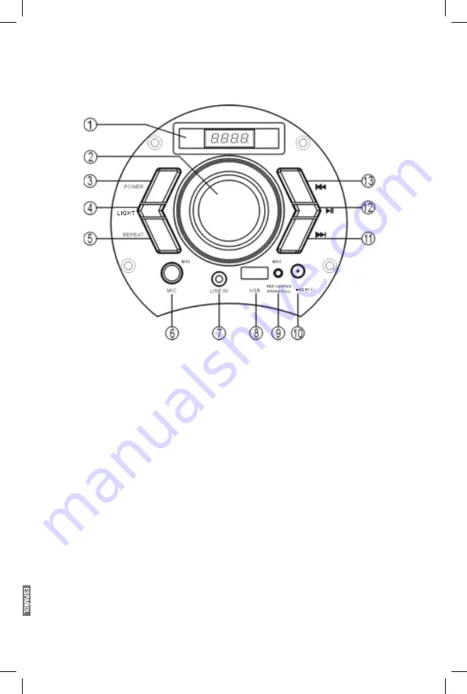 Panacom STAGE SOUND S113 Скачать руководство пользователя страница 8