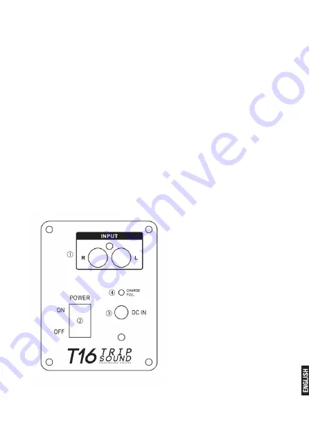 Panacom TRIP SOUND SP-3316 User Manual Download Page 3