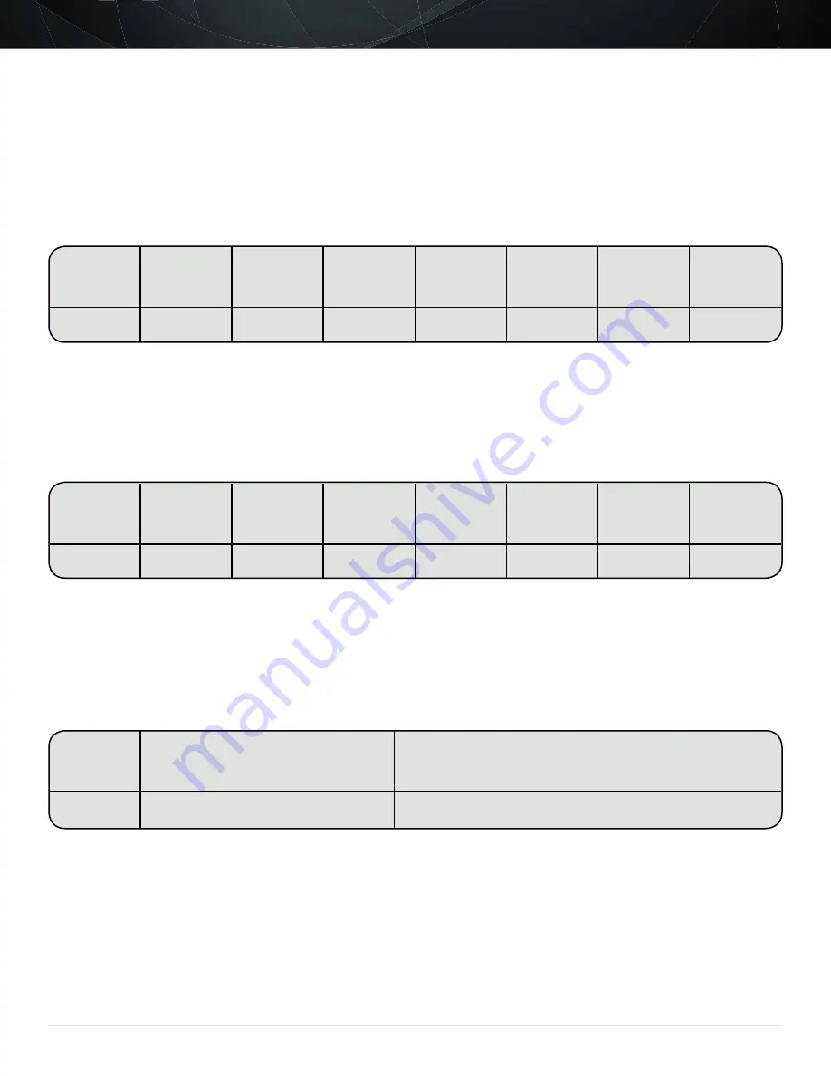 Panamax BlueBolt CV2 Instruction Sheet And Manual Download Page 10