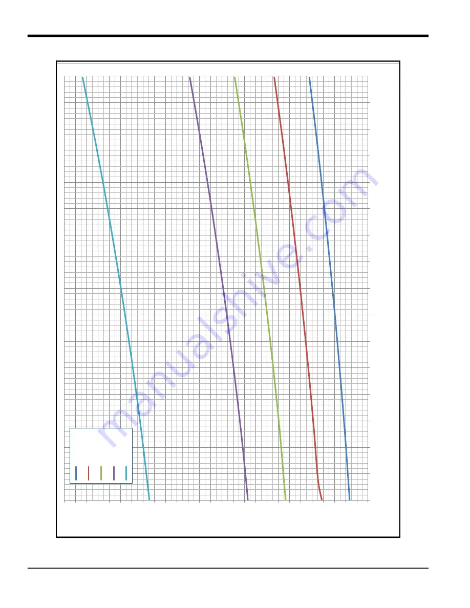 Panametrics C-ET Installation Manual Download Page 18