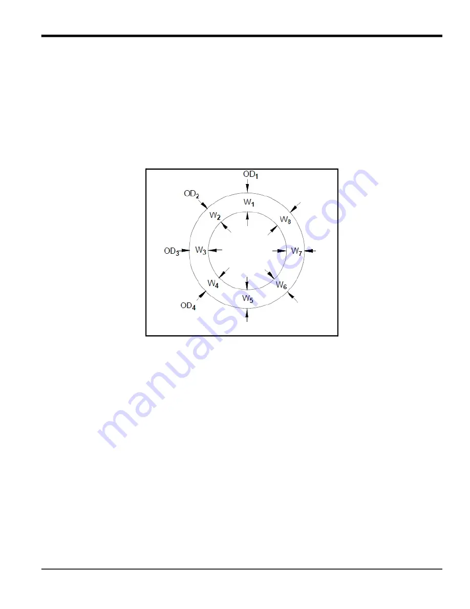 Panametrics C-ET Installation Manual Download Page 21