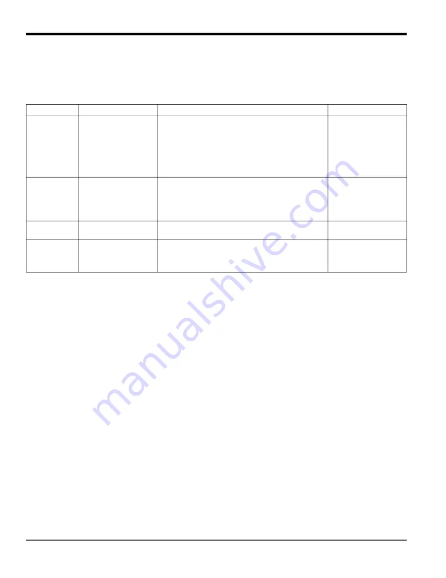 Panametrics C-RL Instruction Manual Download Page 48