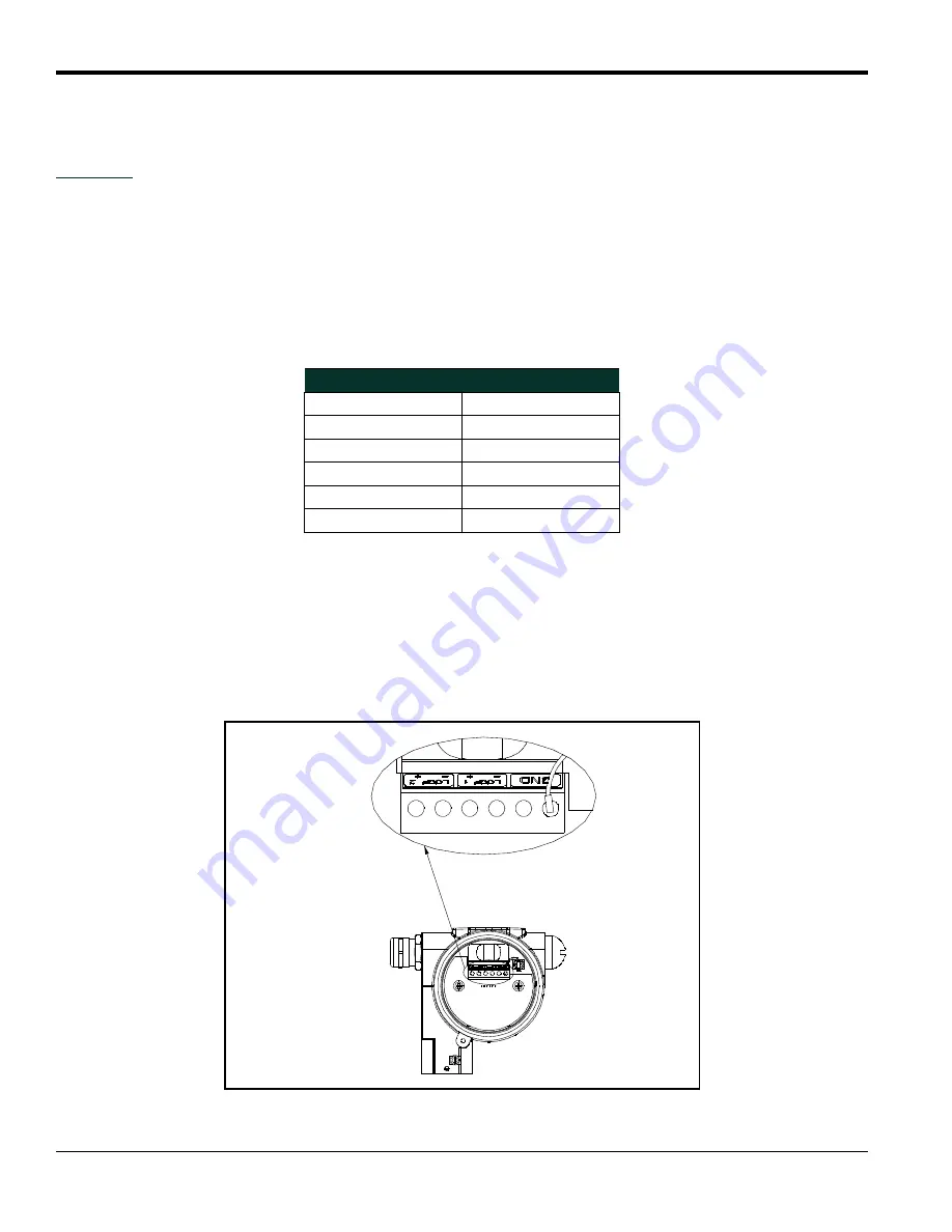 Panametrics DewPro MMR101 User Manual Download Page 16