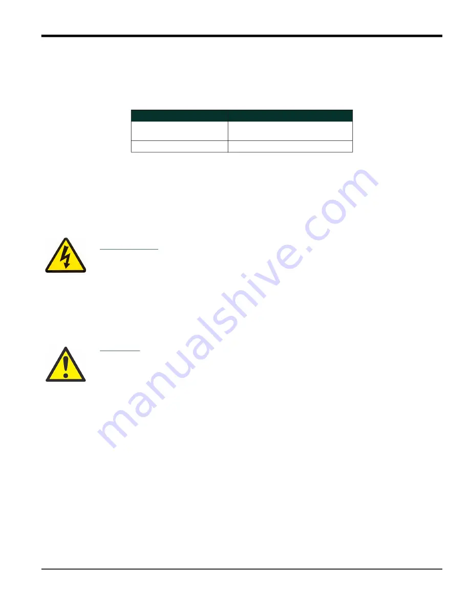 Panametrics DigitalFlow XGF868i Скачать руководство пользователя страница 17