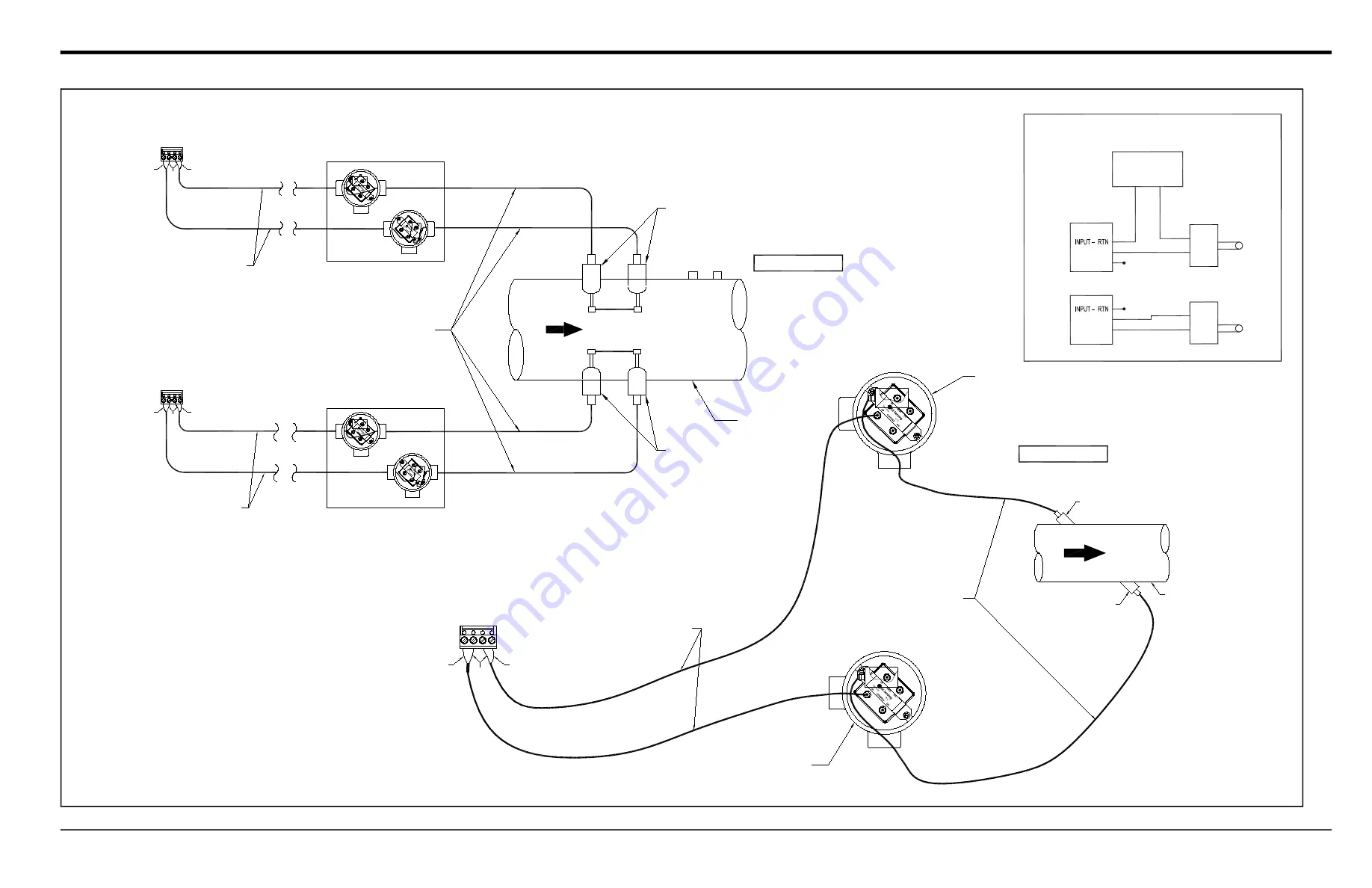 Panametrics DigitalFlow XGF868i Скачать руководство пользователя страница 33