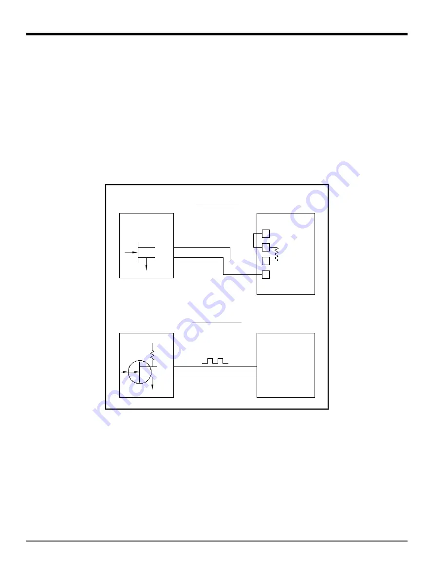 Panametrics DigitalFlow XGS868i Скачать руководство пользователя страница 24