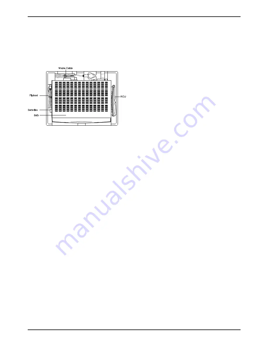 Panasat DSD 642 Скачать руководство пользователя страница 3