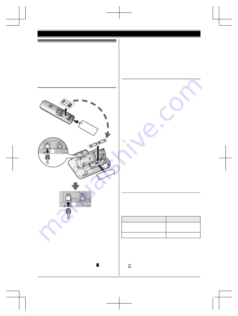 Panasonic 2-LINE KX-TG9551 Series Operating Instructions Manual Download Page 12