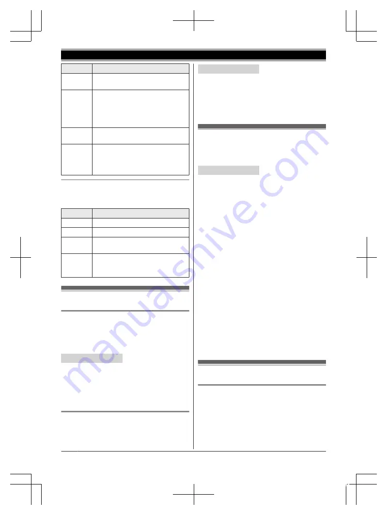 Panasonic 2-LINE KX-TG9551 Series Operating Instructions Manual Download Page 16