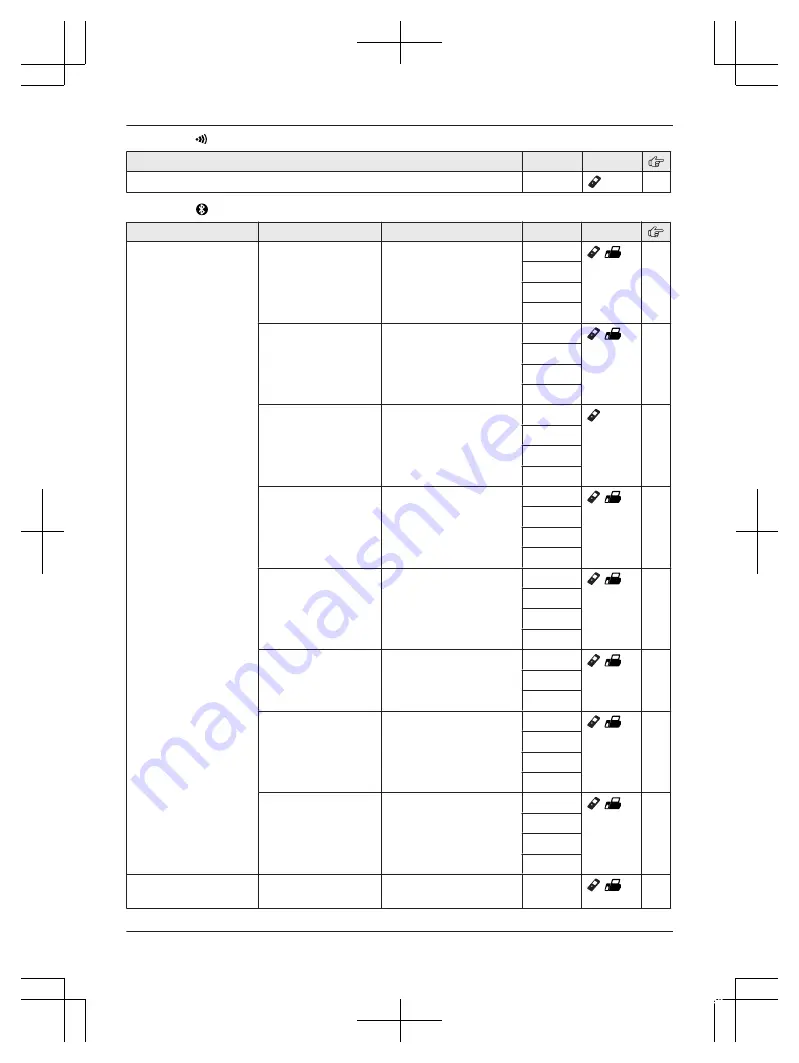 Panasonic 2-LINE KX-TG9551 Series Operating Instructions Manual Download Page 39