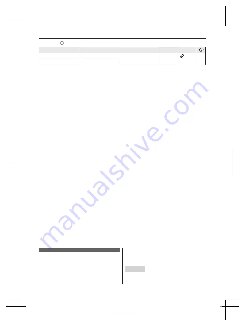 Panasonic 2-LINE KX-TG9551 Series Operating Instructions Manual Download Page 43