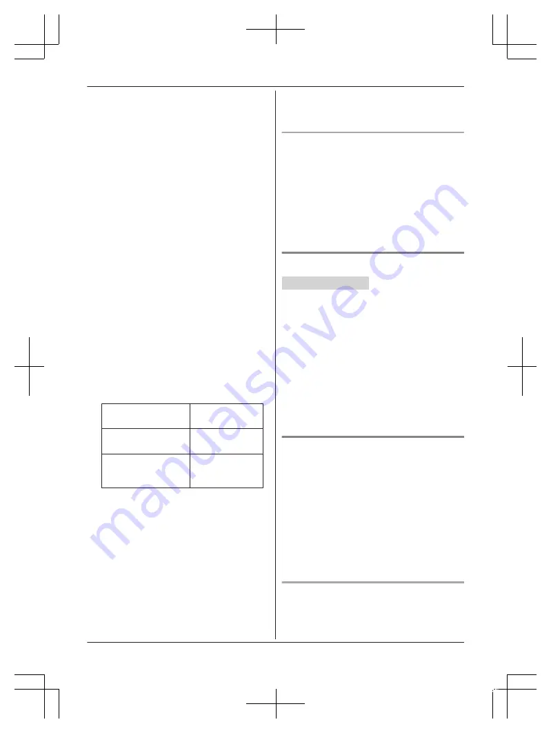 Panasonic 2-LINE KX-TG9551 Series Operating Instructions Manual Download Page 55