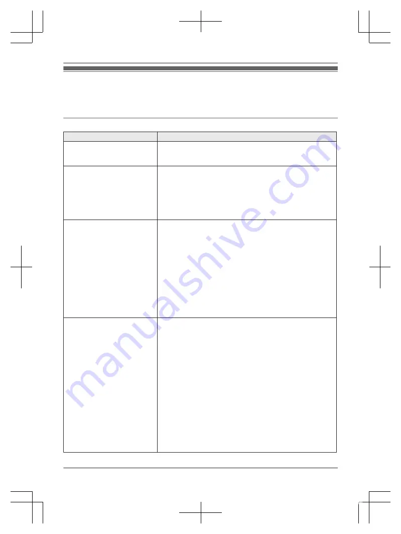 Panasonic 2-LINE KX-TG9551 Series Operating Instructions Manual Download Page 65