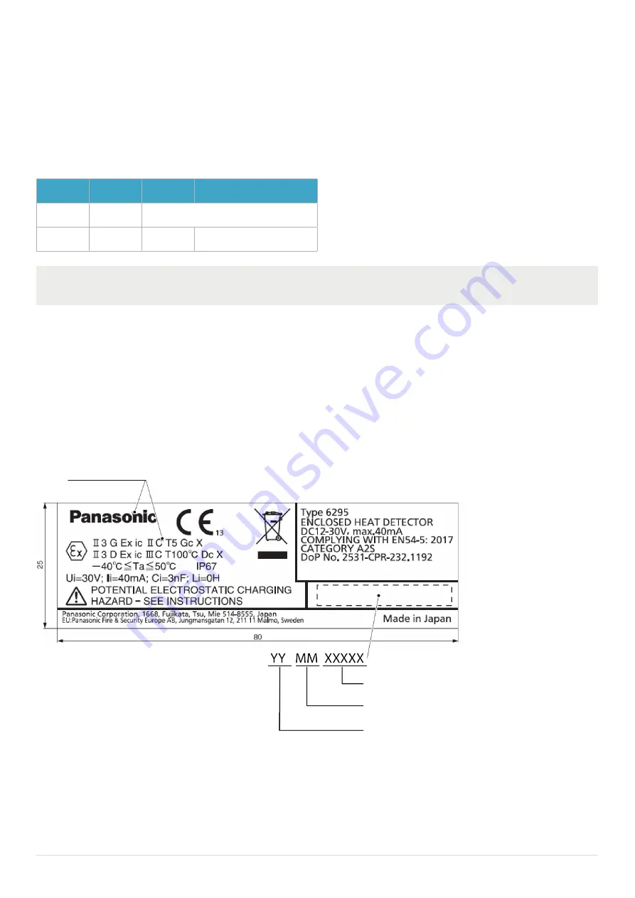 Panasonic 6295 Manual Download Page 10