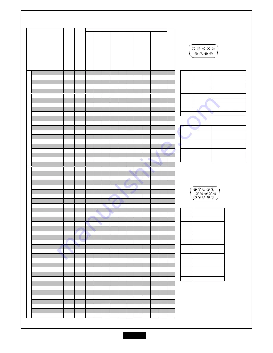 Panasonic 65PF9UK - TH - 65