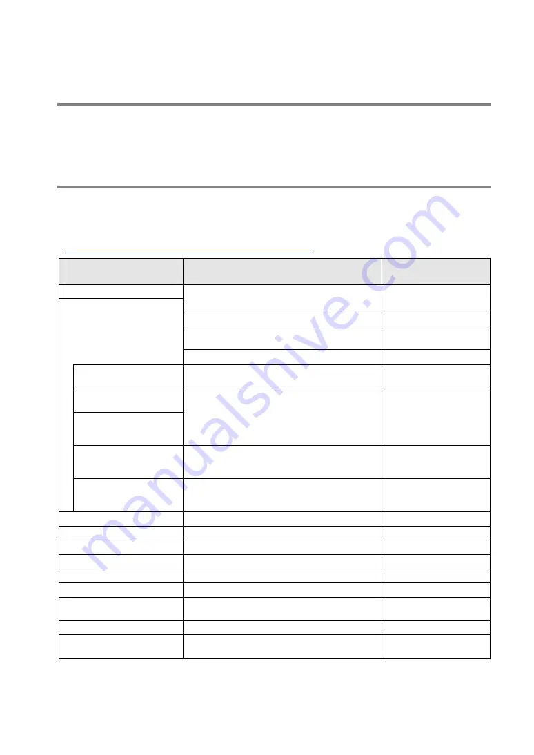 Panasonic AF7CPS Series User Manual Download Page 3