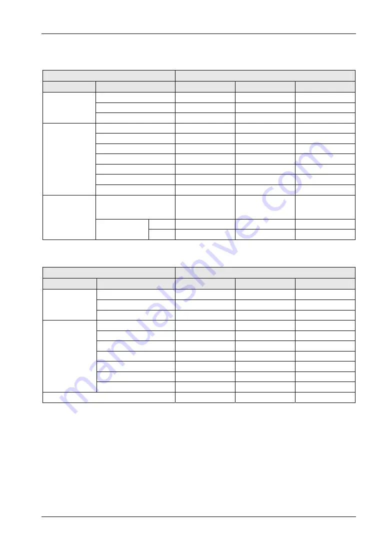 Panasonic AF7CPS Series User Manual Download Page 37