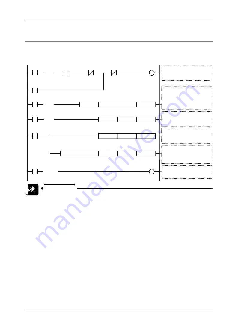 Panasonic AF7CPS Series User Manual Download Page 57