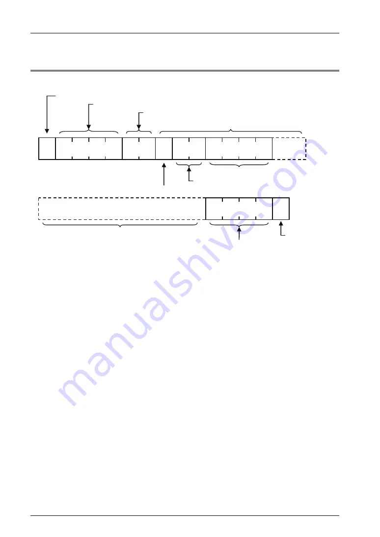 Panasonic AF7CPS Series User Manual Download Page 76