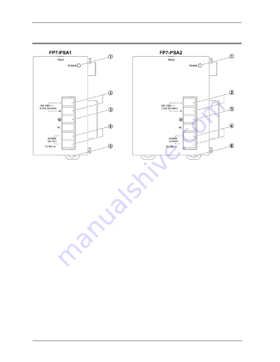 Panasonic AFP7PSA1 User Manual Download Page 22