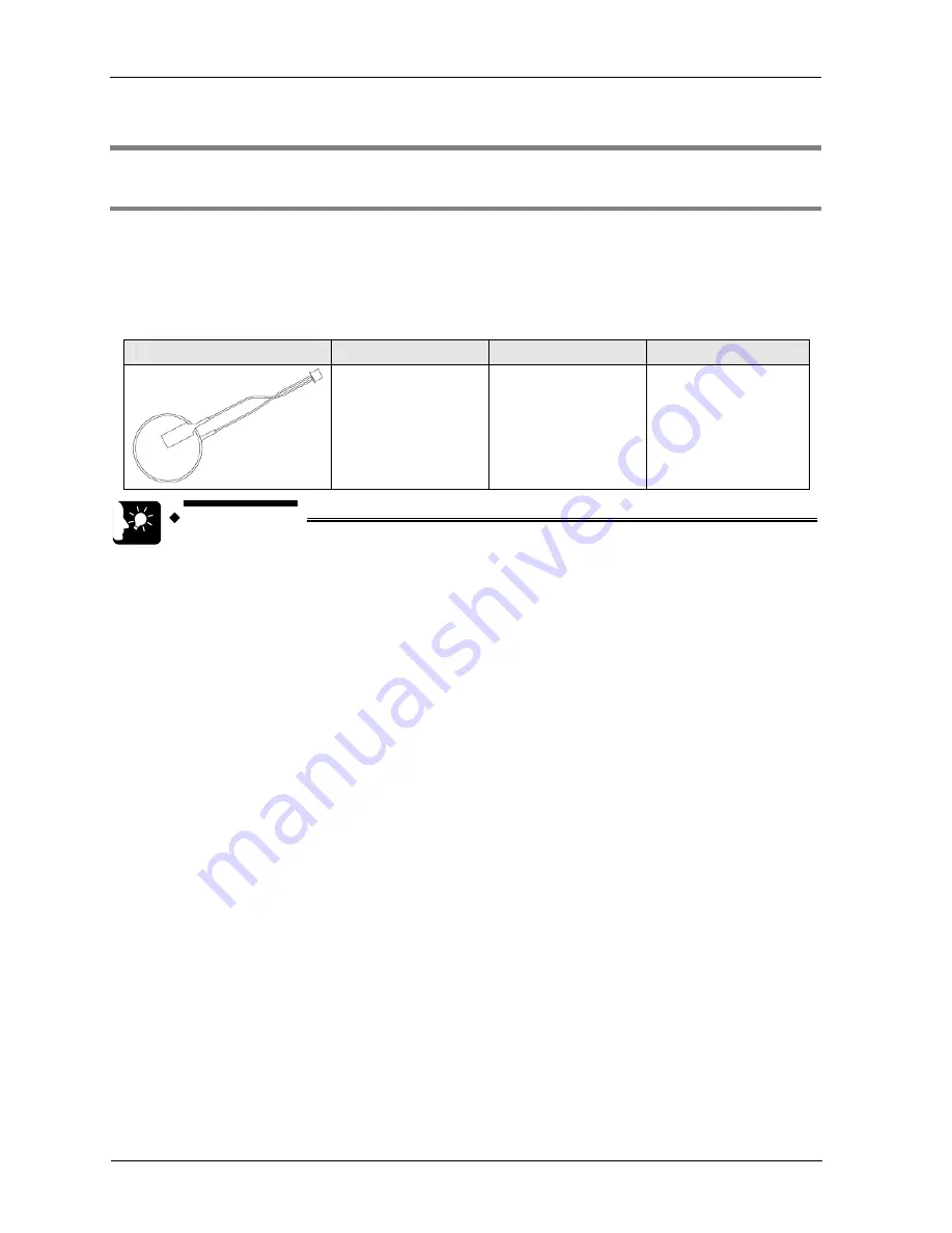 Panasonic AFP7PSA1 User Manual Download Page 72