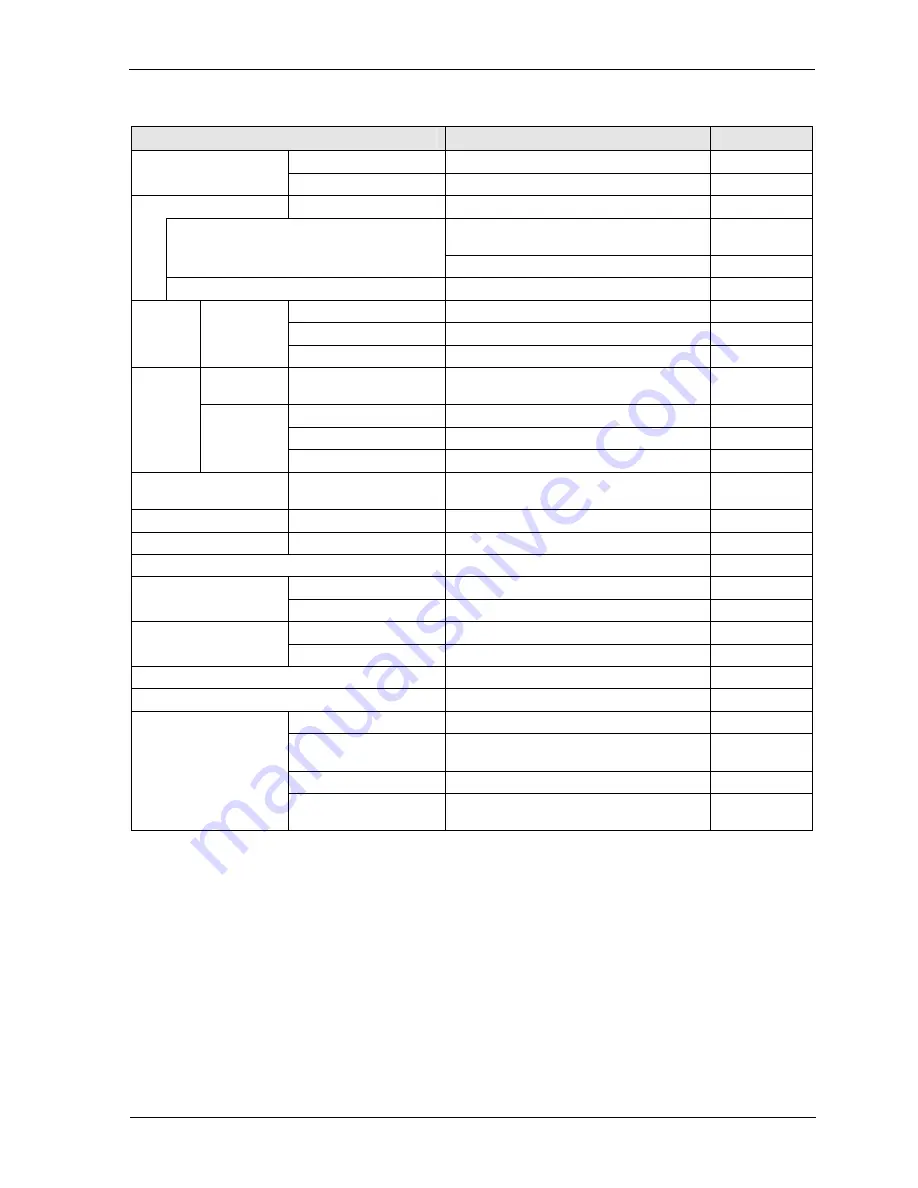 Panasonic AFP7PSA1 User Manual Download Page 79