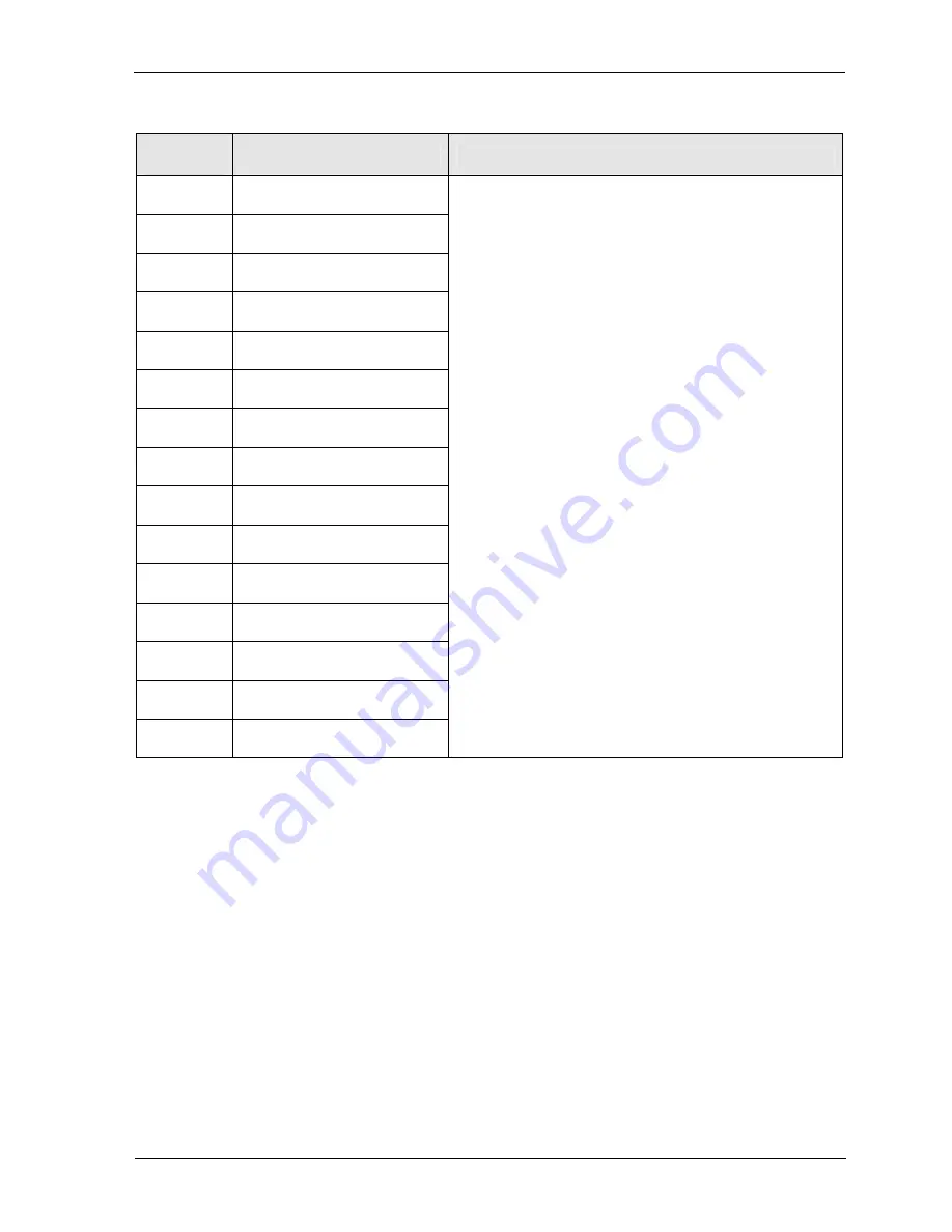 Panasonic AFP7PSA1 User Manual Download Page 91