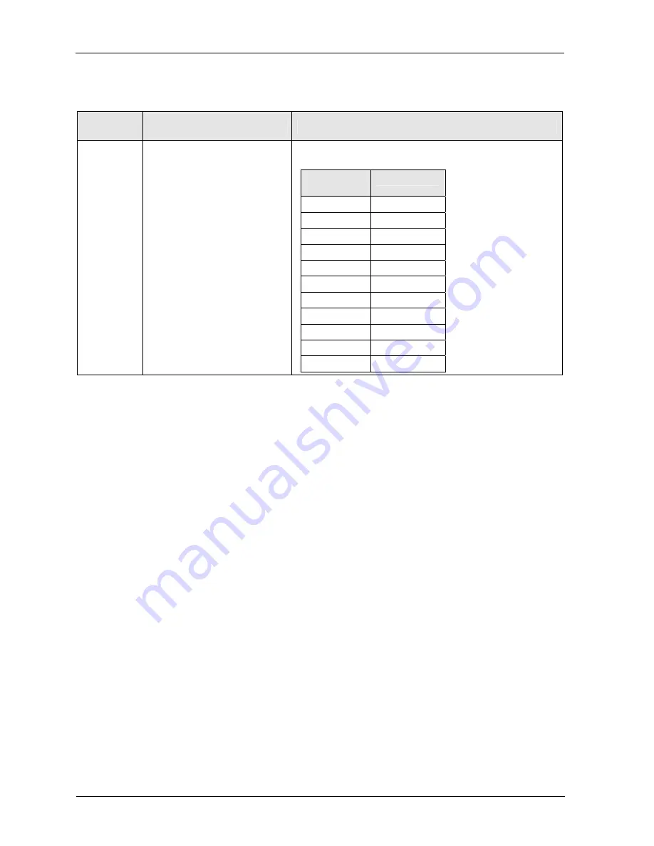 Panasonic AFP7PSA1 User Manual Download Page 92